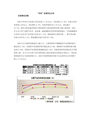 “华帝”经营状况分析