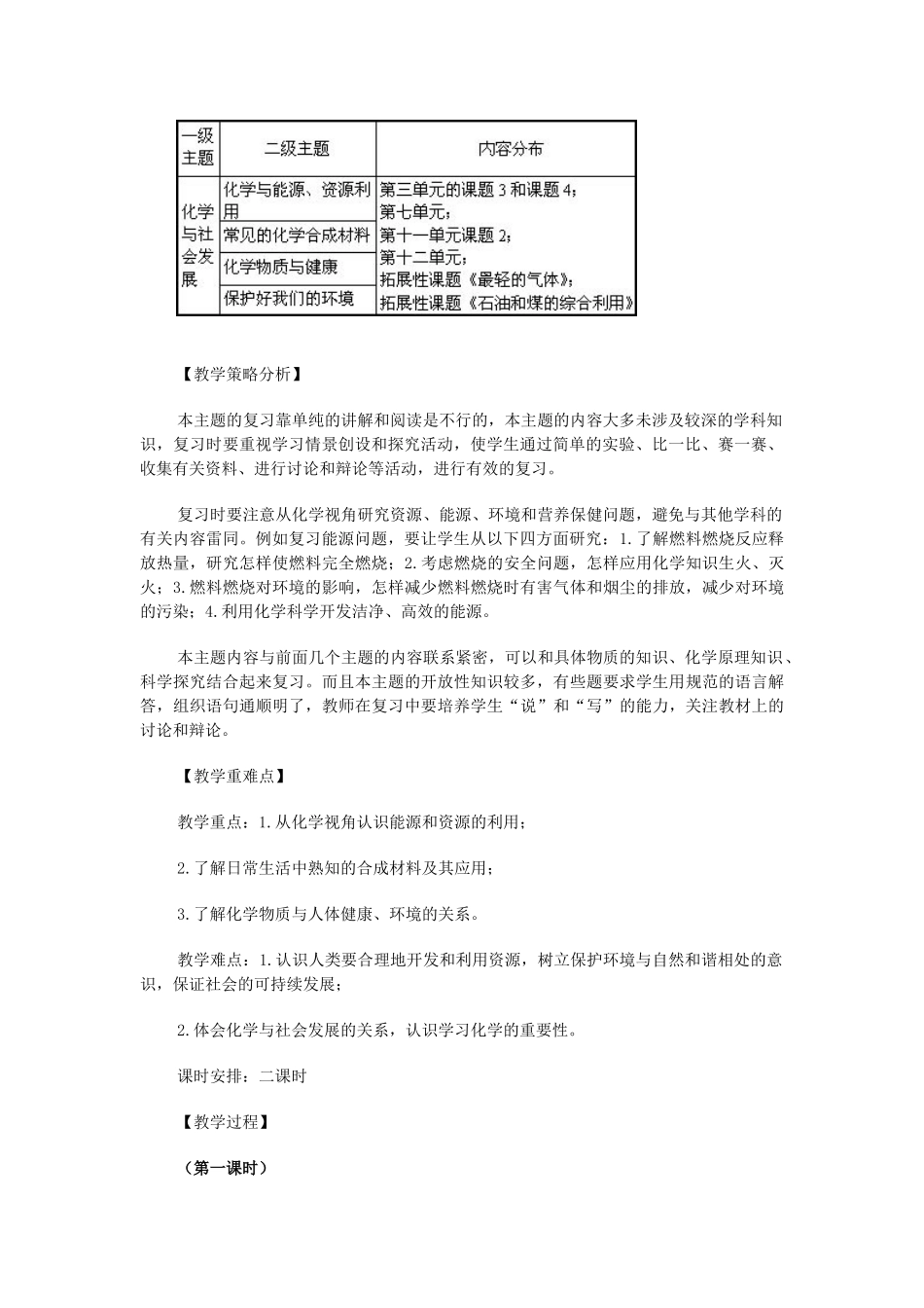 “化学与社会发展”主题复习资料_第2页