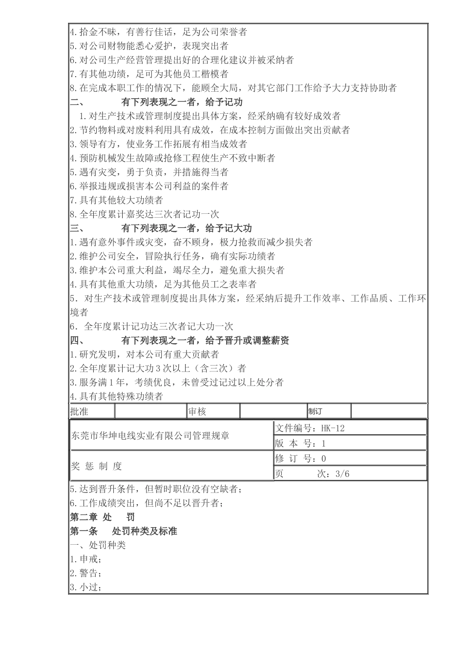 XX电线实业有限公司管理规章-奖惩制度_第2页