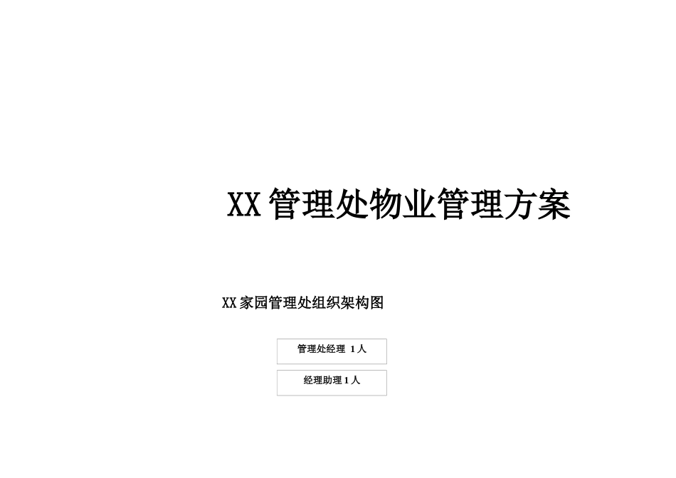 XX管理处物业管理方案_第1页