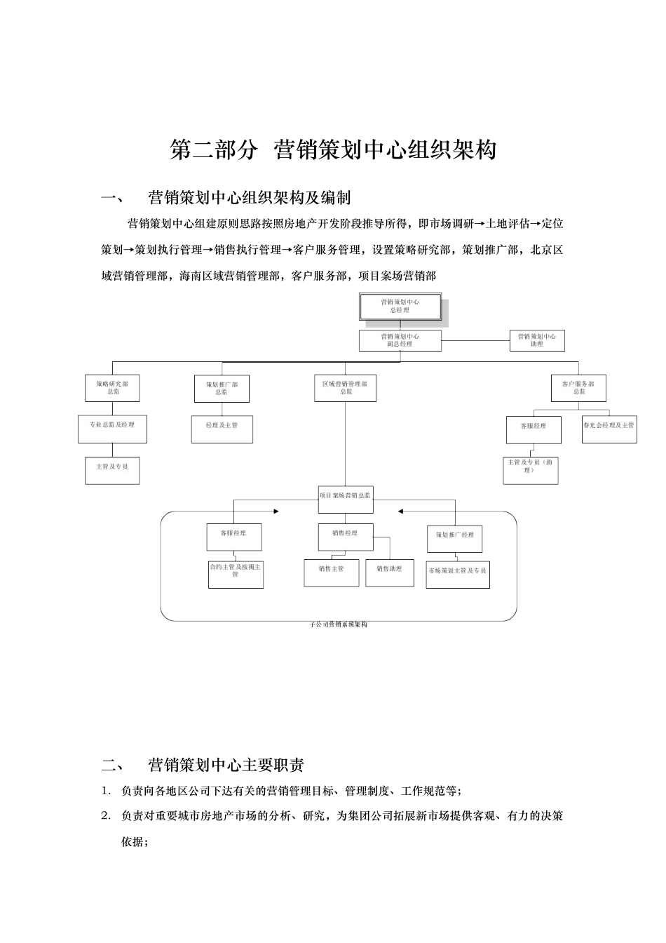 XX集团营销策划中心架构管理手册_第3页