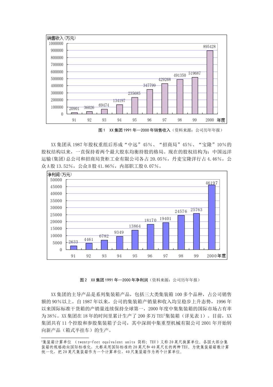 北大案例课堂学员手册XX集团全球竞争与成本领先_第2页