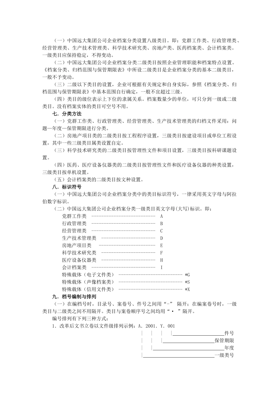 档案管理手册_第3页