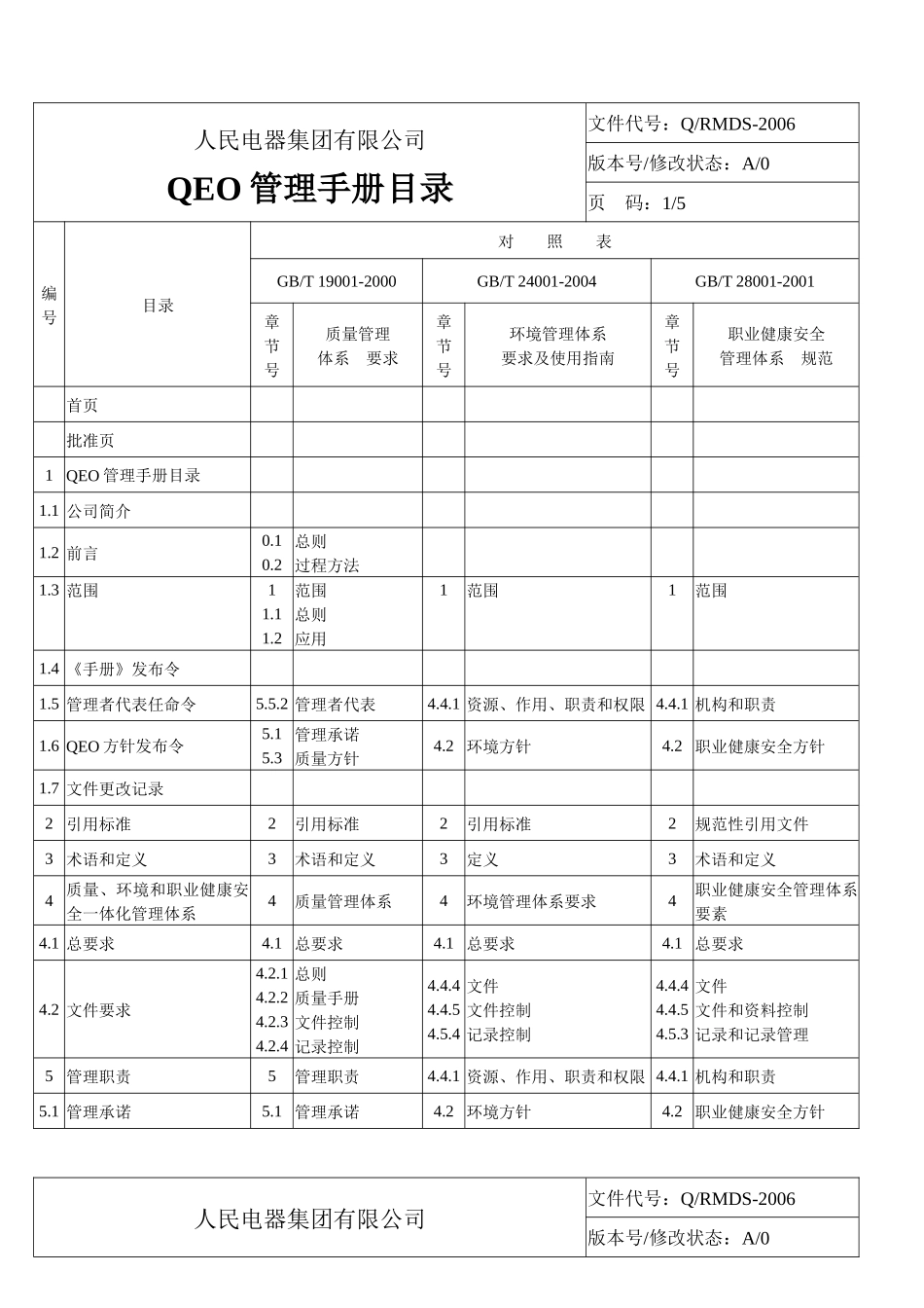 电器集团有限公司企业标准QEO管理手册_第2页