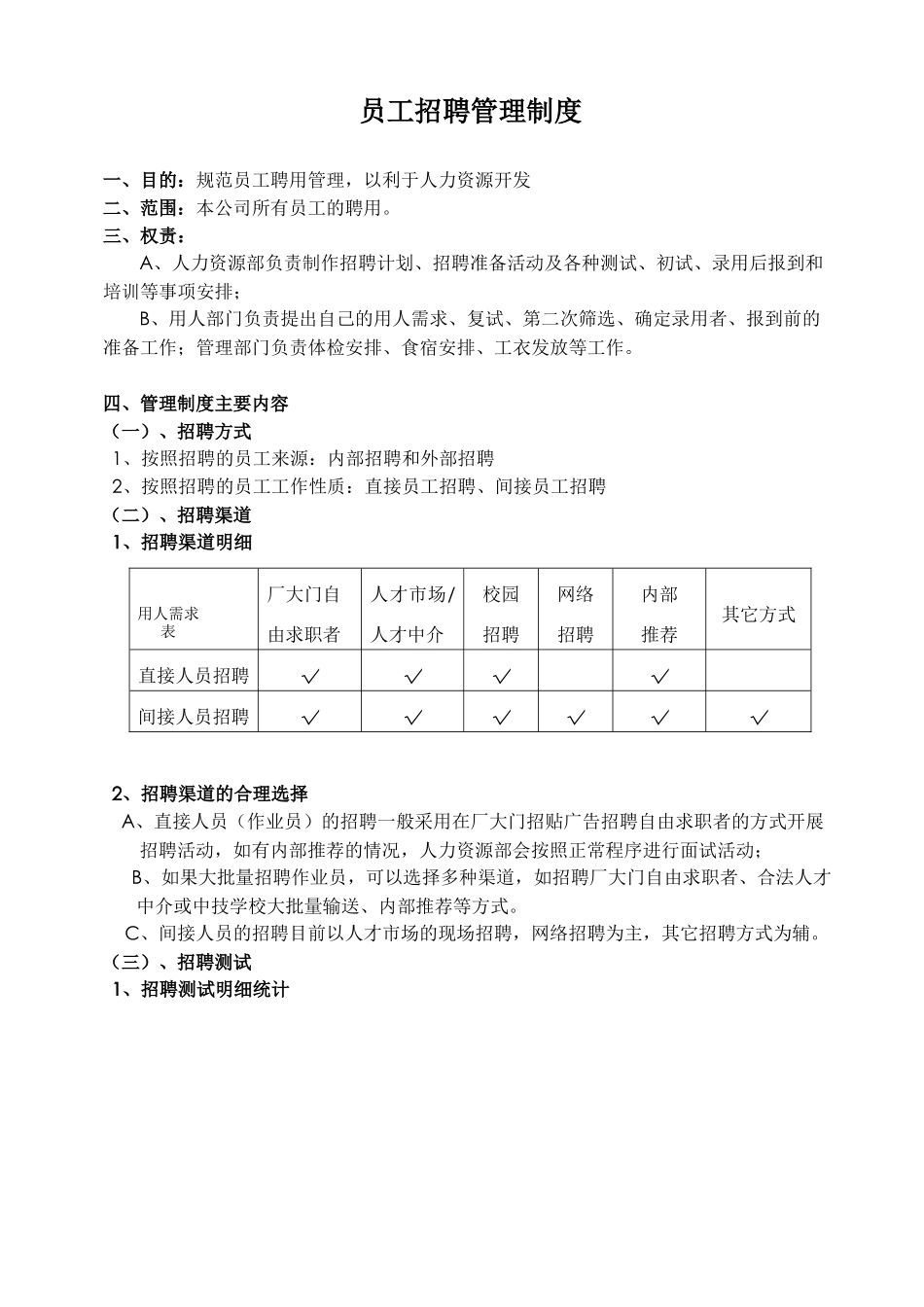 电子公司招聘管理办法_第1页