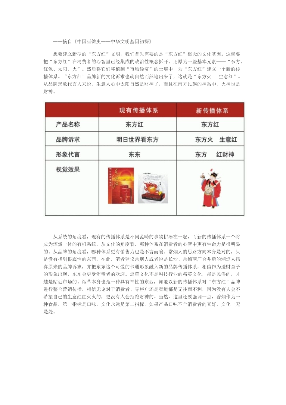 东方火 生意红——“东方红”品牌文化的重构_第3页