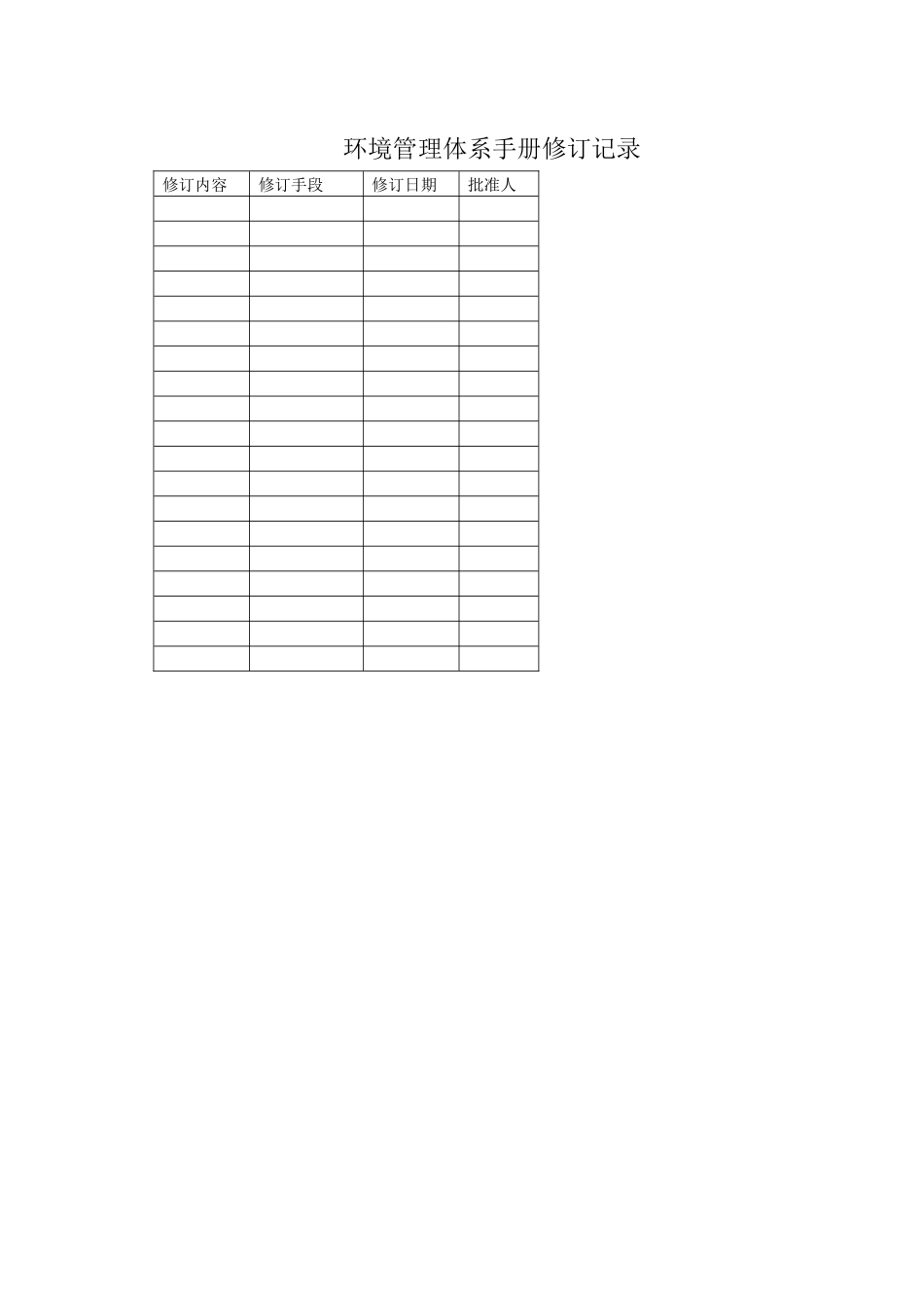 风景名胜区管理委员会环境管理体系EMS手册_第2页