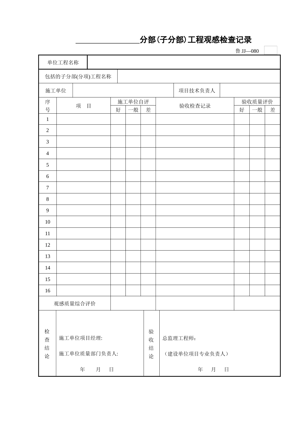 工程项目分部(子分部)工程观感检查记录_第1页