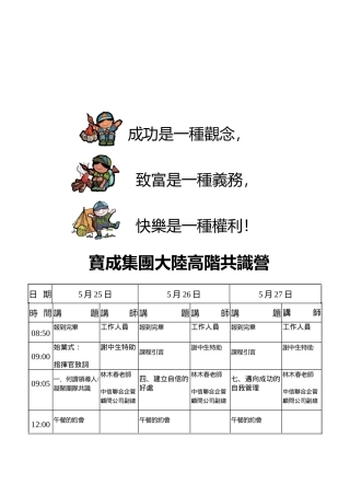 工业股份有限公司高阶主管共识讲义