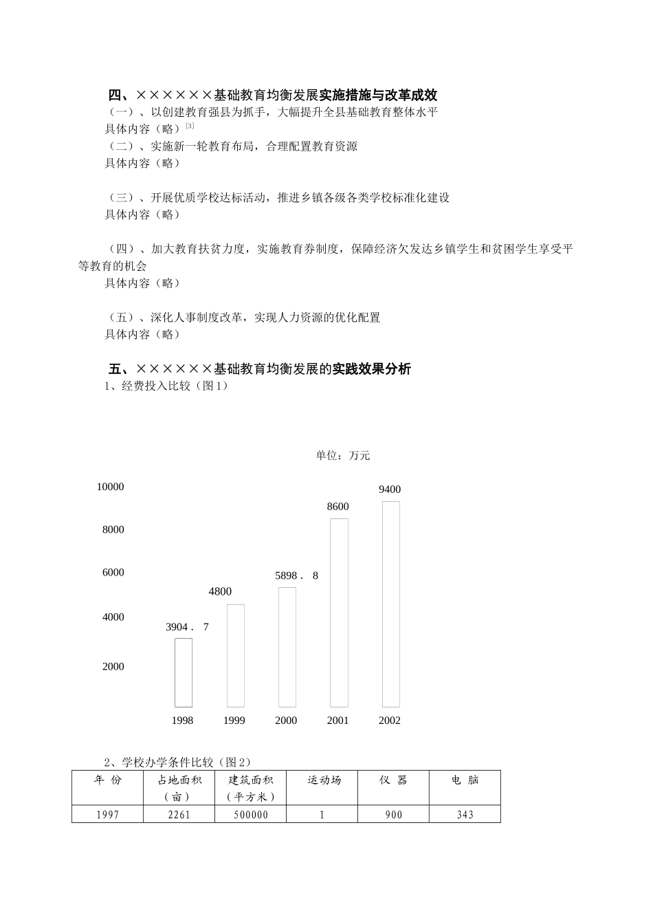 基础教育均衡发展实践与研究的调查报告_第3页
