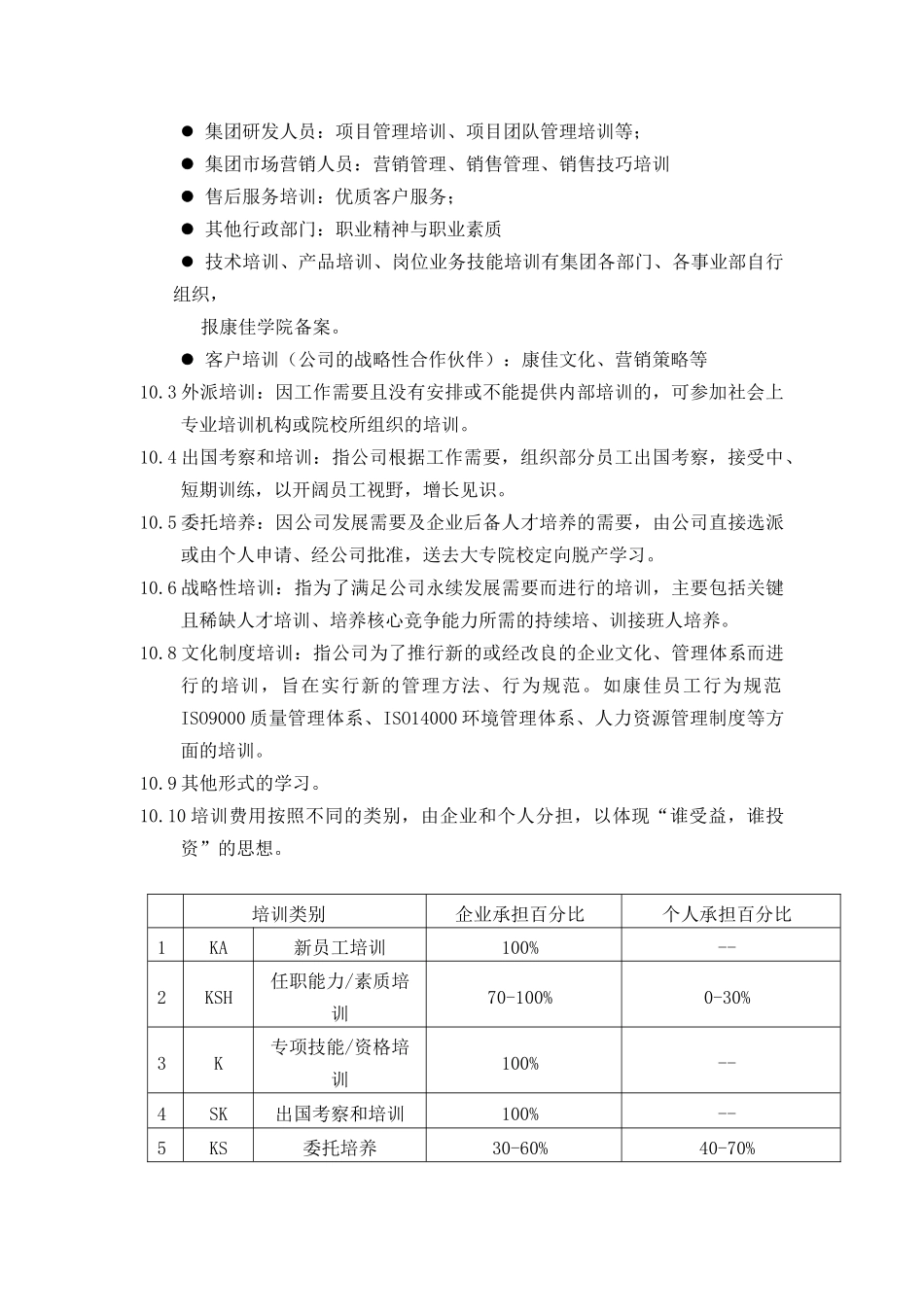 集团股份有限公司 员工教育培训实施管理办法_第2页