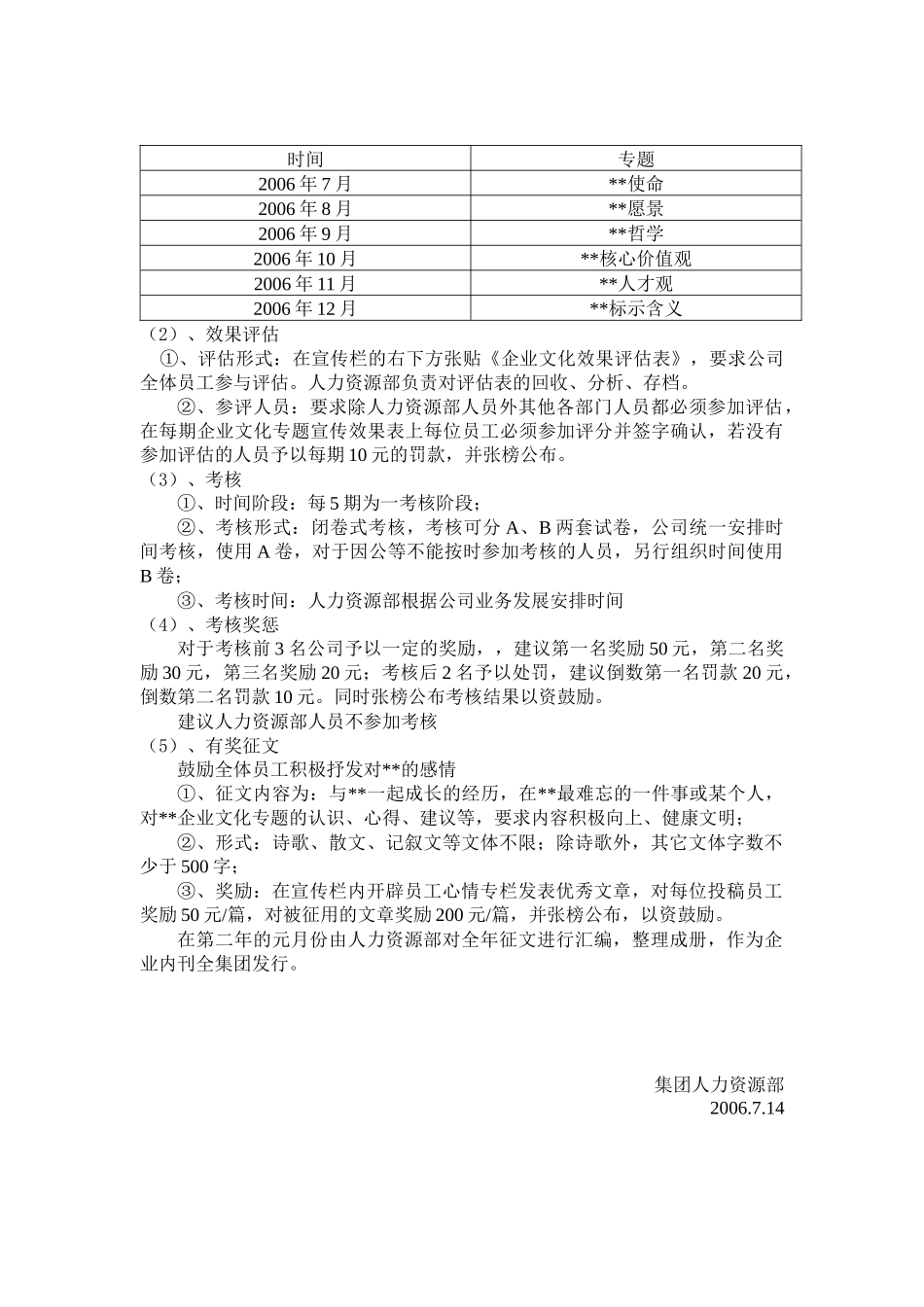 集团企业文化推广方案_第2页