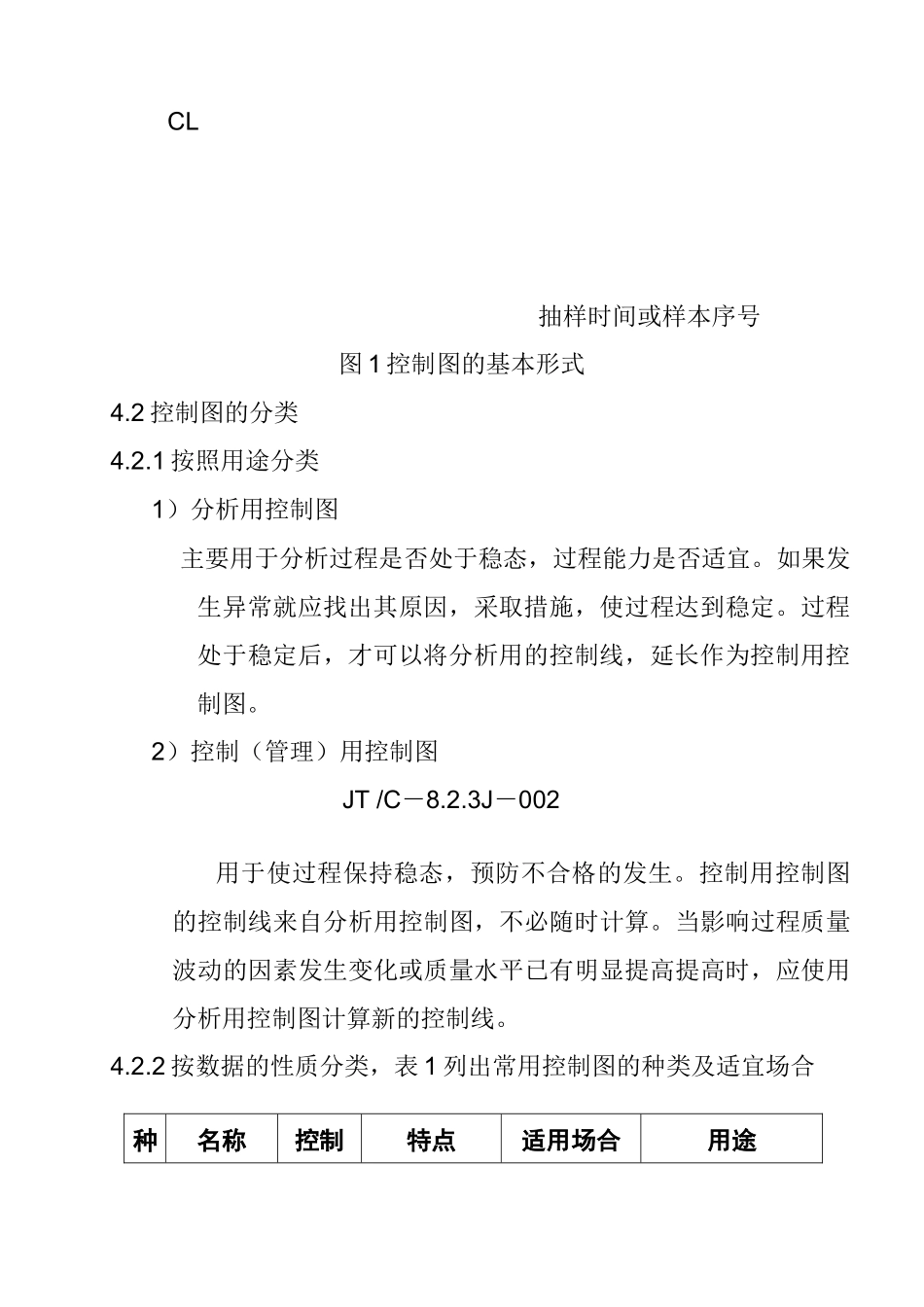 莱州市金田机械有限公司（SPC）控制图应用指导书_第2页