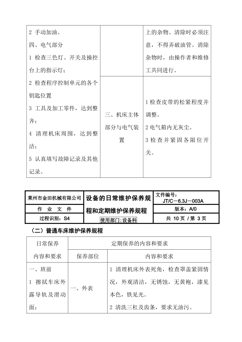 莱州市金田机械有限公司设备日常保养规程和定期维护保养规程_第3页