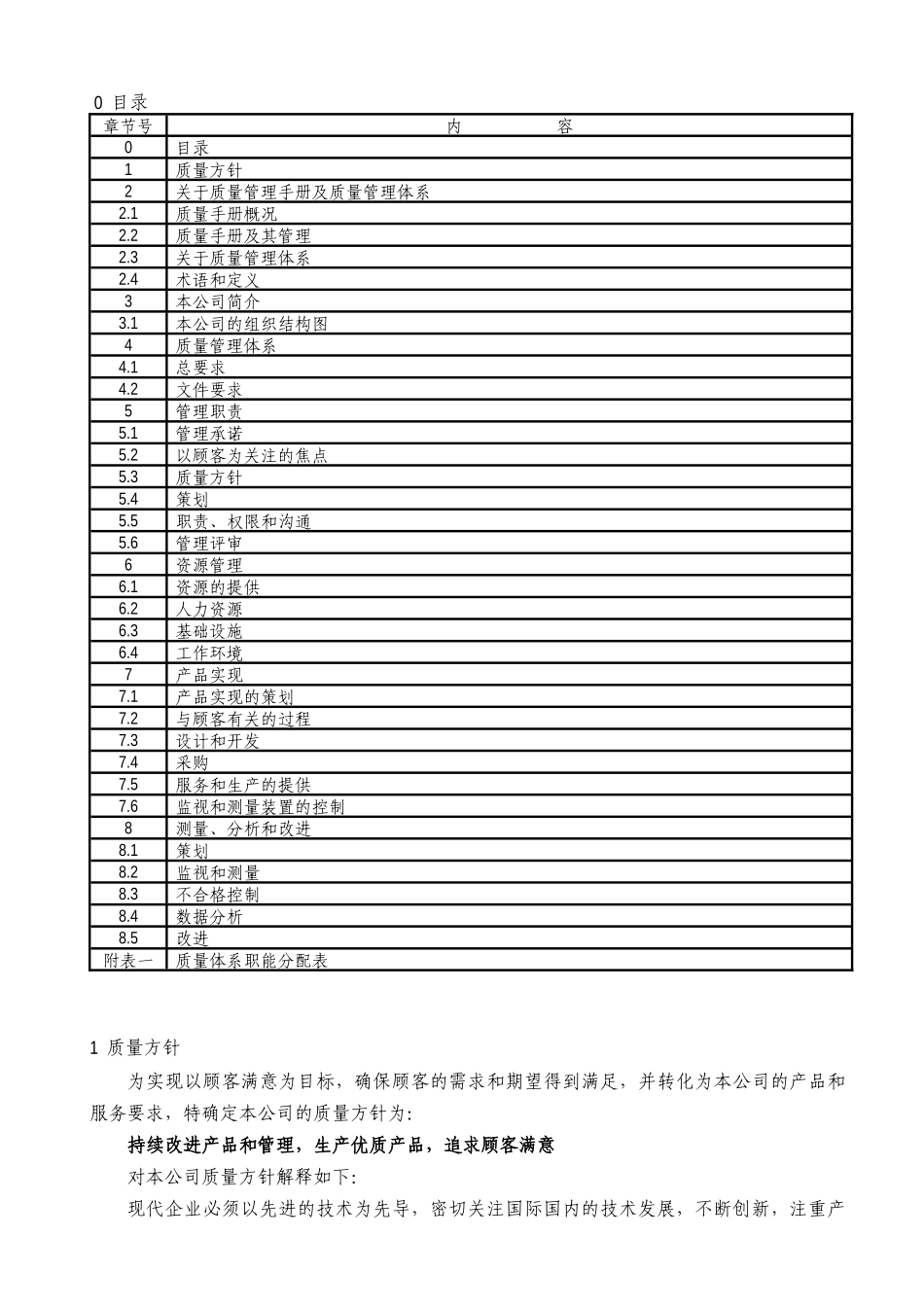 上海电器设备有限公司质量手册_第1页