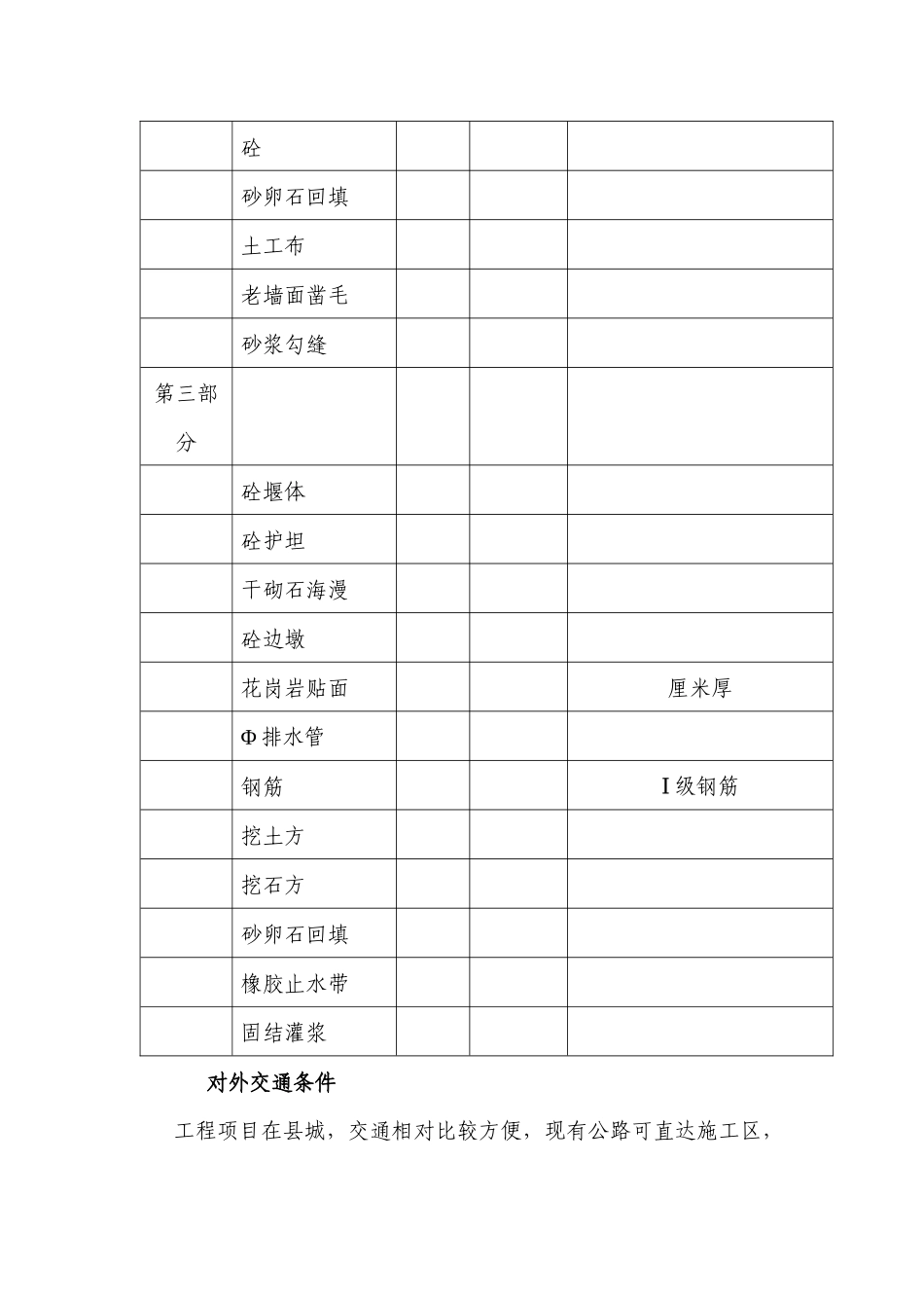 省县河改造西桥桥至王洋桥段防洪堤与拦河坝等工程施工组织设计方案_第3页