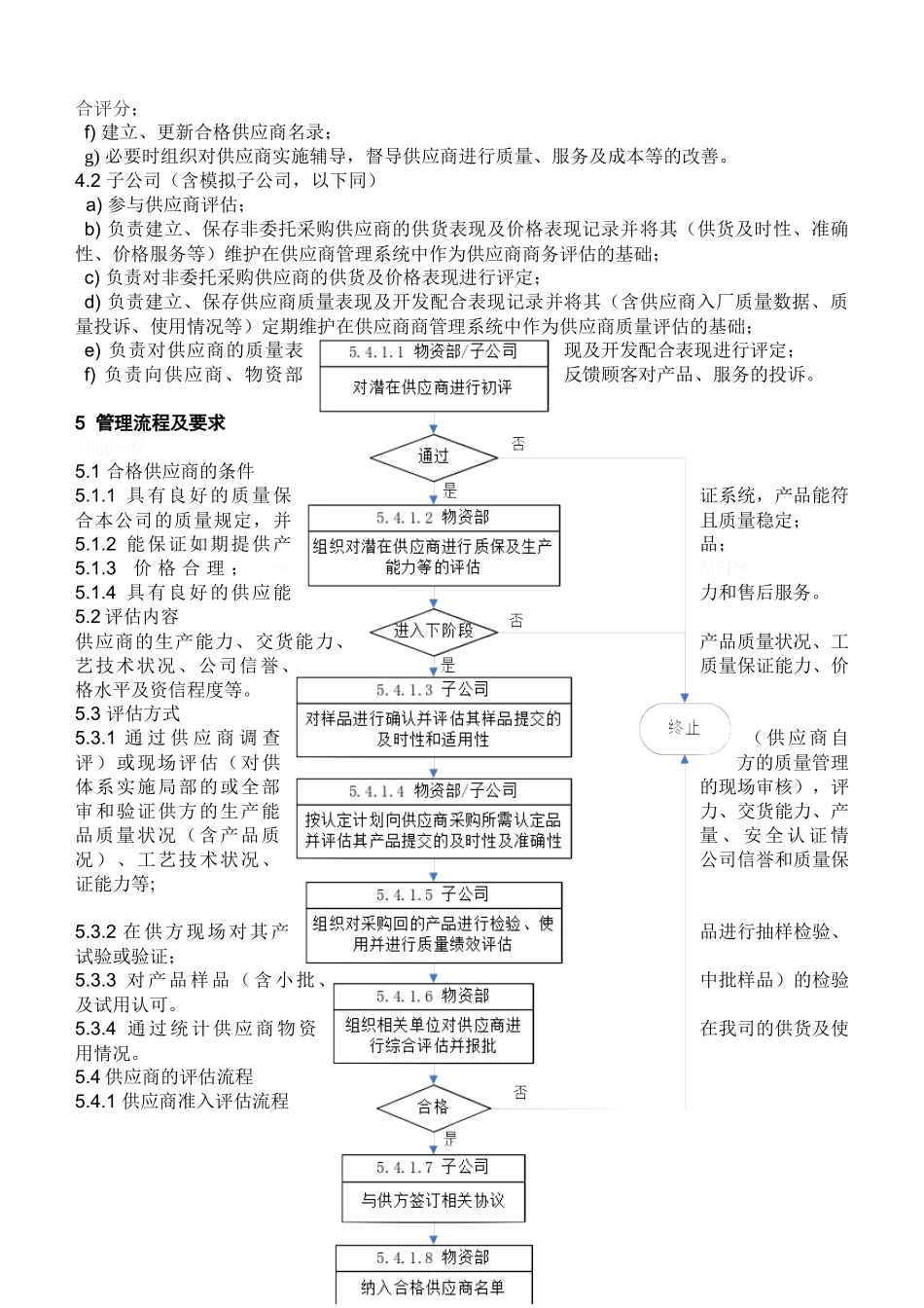 四川长虹电器股份有限公司物资部供应商评估管理规范_第2页