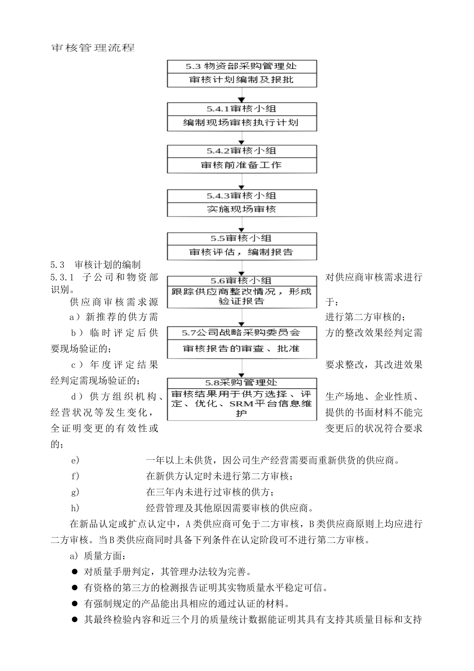 四川长虹电器股份有限公司物资部供应商审核管理规范_第3页