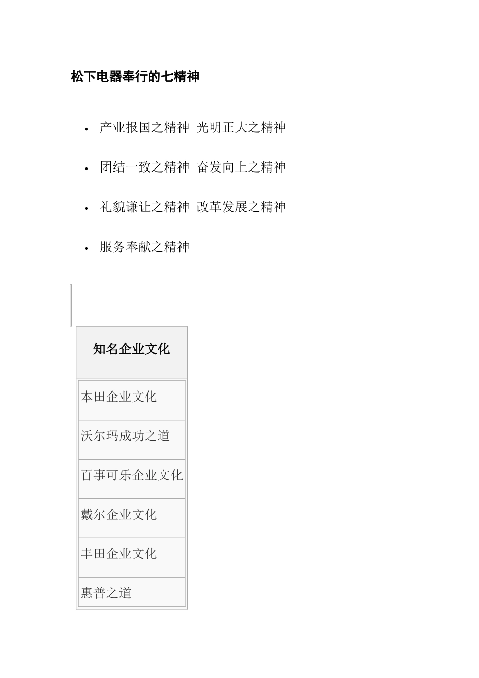 松下电器股份有限公司企业文化手册_第2页