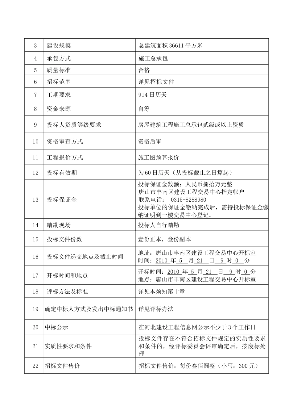 唐山市丰南区钱营镇金豪花园住宅小区一期工程 工程施工招标资料_第3页
