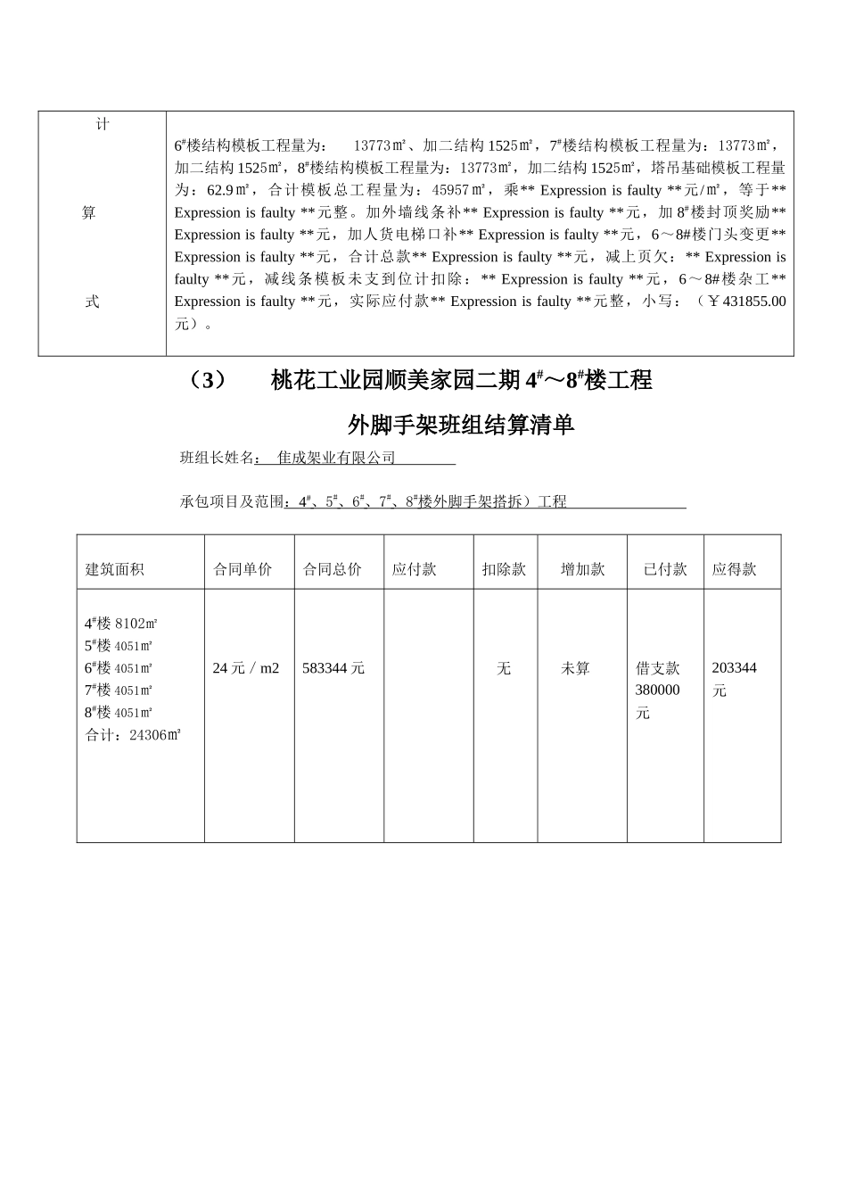 桃花工业园顺美家园二期4#～5#楼工程底班组结算清单_第3页