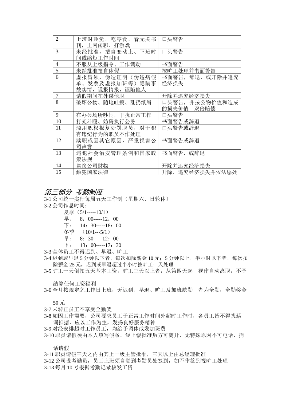 武汉阳光图文数码科技发展有限公司员工手册_第2页