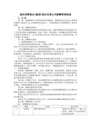重庆四维瓷业(集团)股份有限公司薪酬管理制度