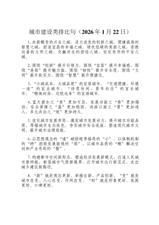 城市建设类排比句（2026年1月22日）