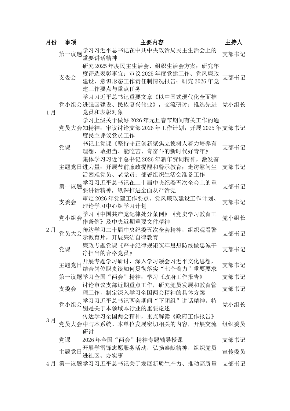 党支部2026年“三会 一课”“主题党日”计划表_第1页