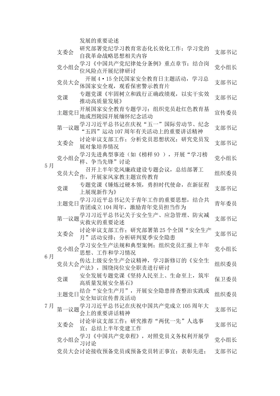 党支部2026年“三会 一课”“主题党日”计划表_第2页