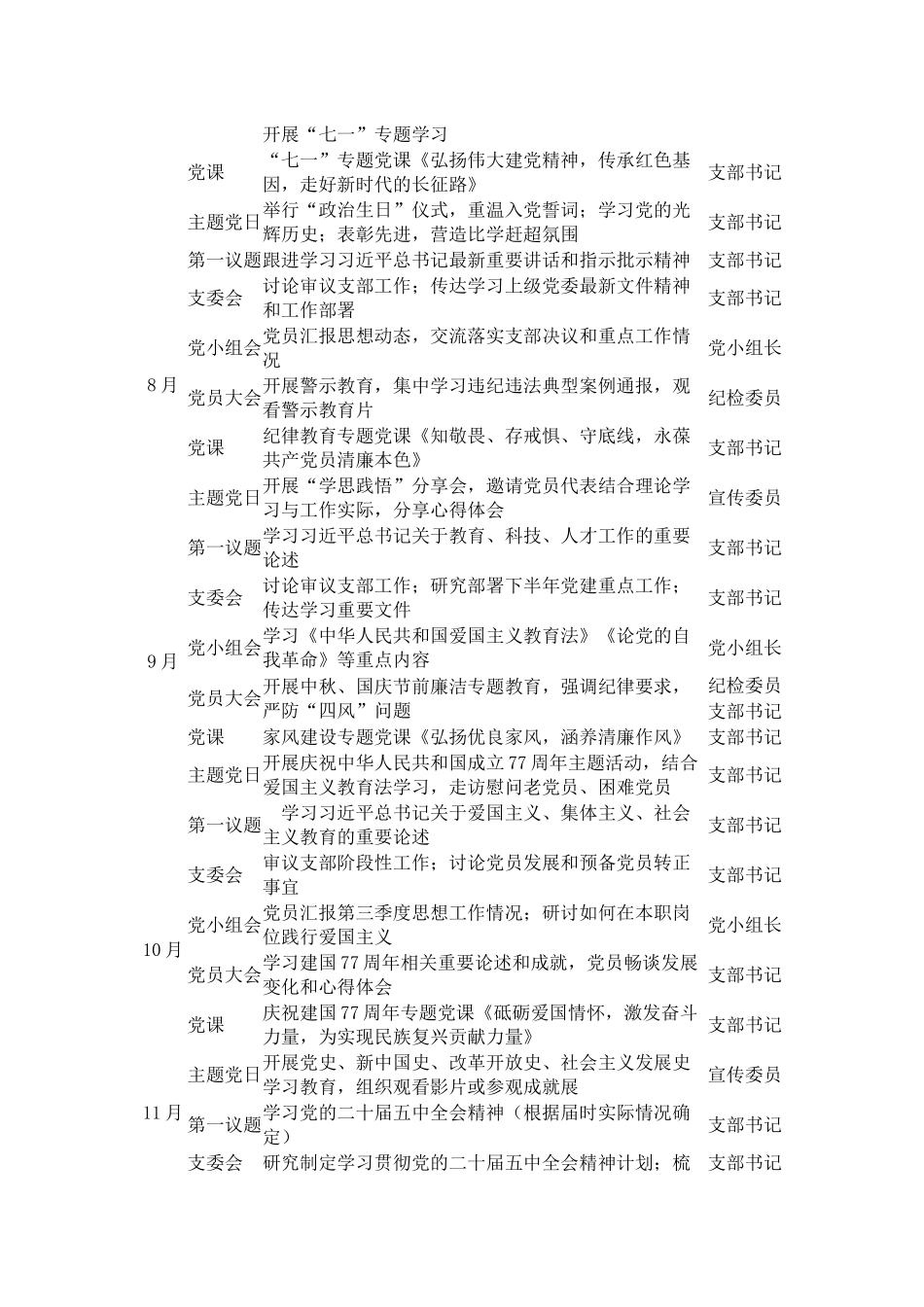 党支部2026年“三会 一课”“主题党日”计划表_第3页