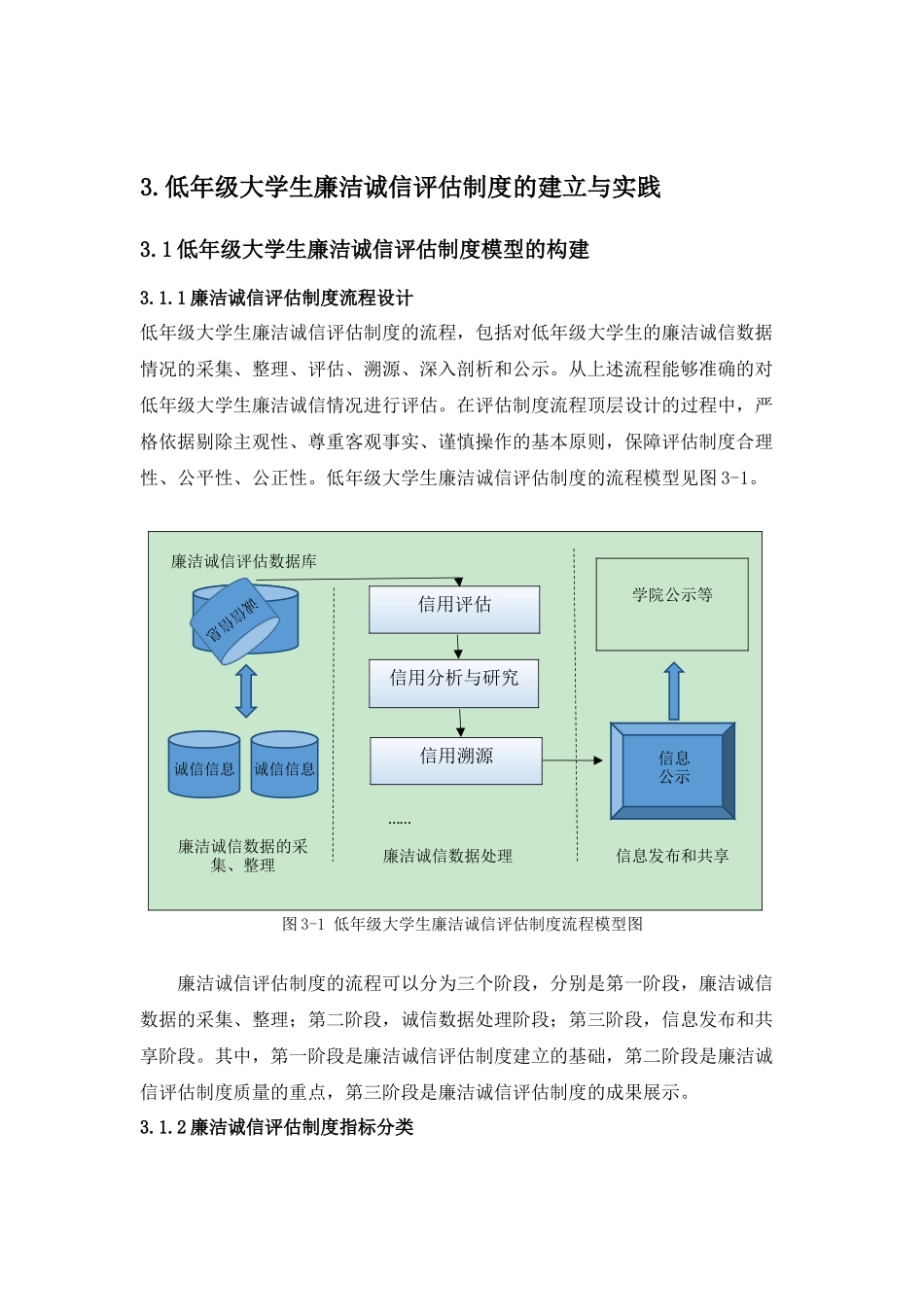 大学生廉洁诚信评估制度方面的课题分析研究  工商管理专业_第1页