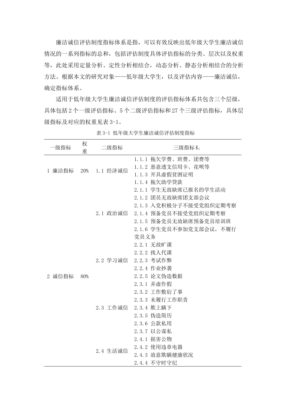 大学生廉洁诚信评估制度方面的课题分析研究  工商管理专业_第2页