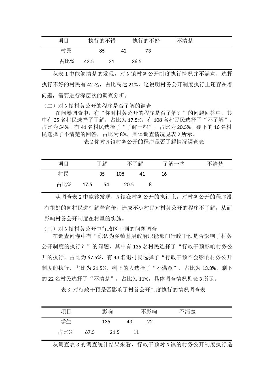 广州市N镇村务公开的调查报告   公共管理专业_第2页