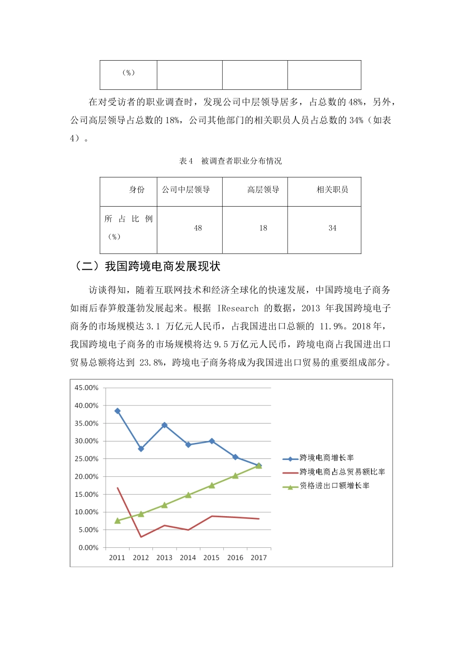 国内跨境电商现状及问题分析调研报告   电子商务管理专业_第3页