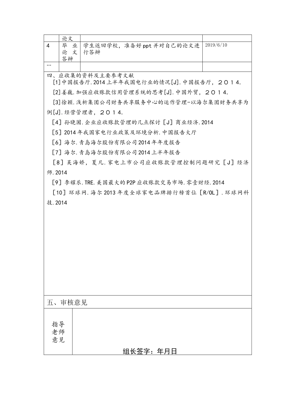 海尔应收账款管理浅析分析研究  任务书和开题报告模板_第2页