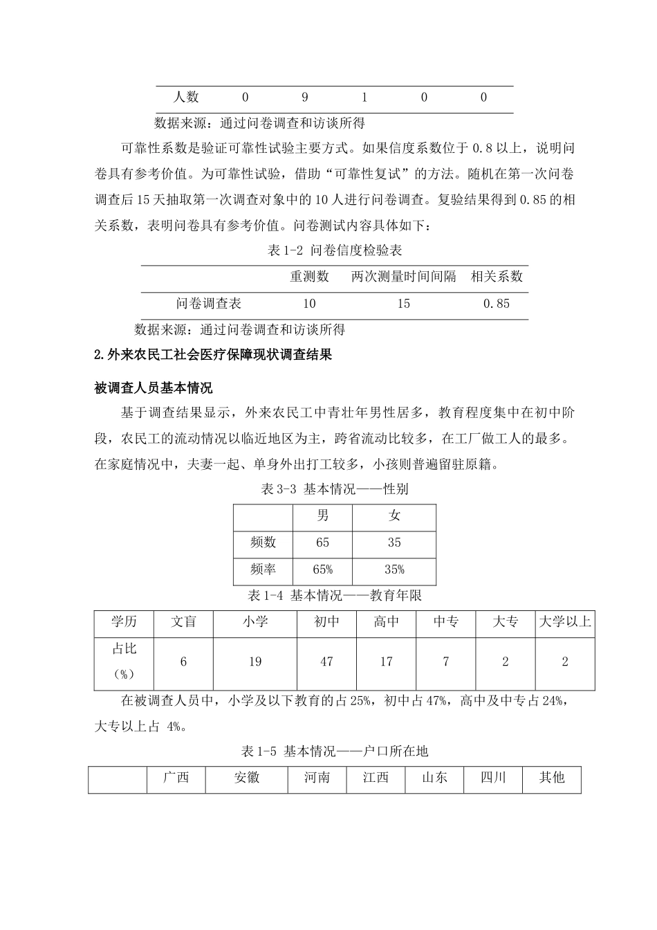 杭州地区医疗保险请款的调查报告——基于外来农民工的调查分析研究    工商管理专业_第2页