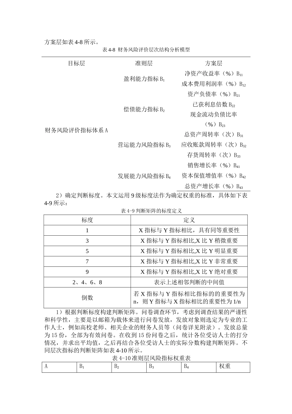 杭州天目山药业股份有限公司财务风险评价体系的建立分析研究    财务会计学专业_第2页