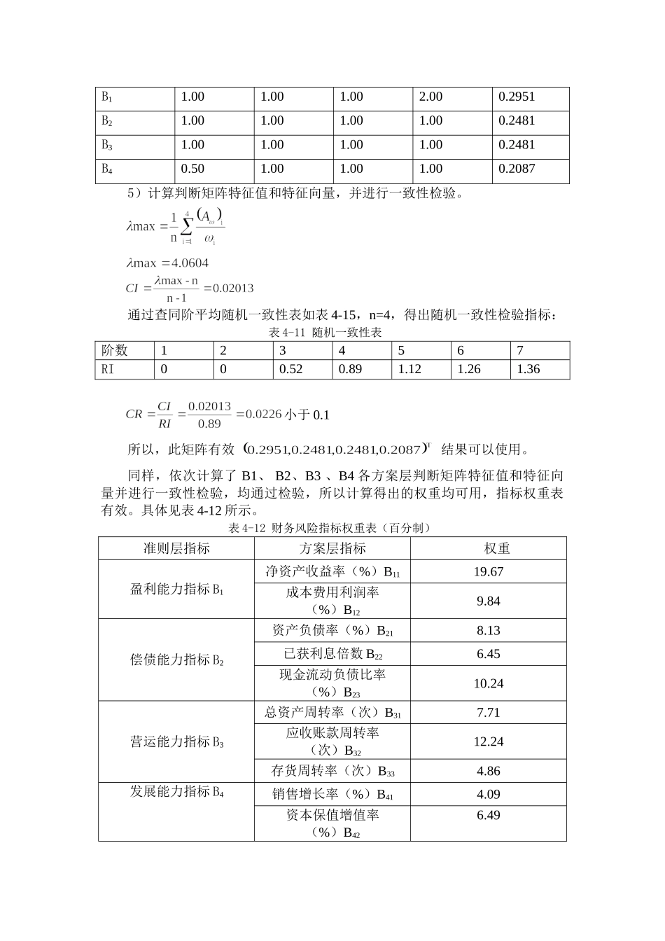 杭州天目山药业股份有限公司财务风险评价体系的建立分析研究    财务会计学专业_第3页