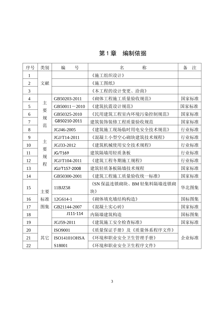 ××工程二次结构施工方案_第3页