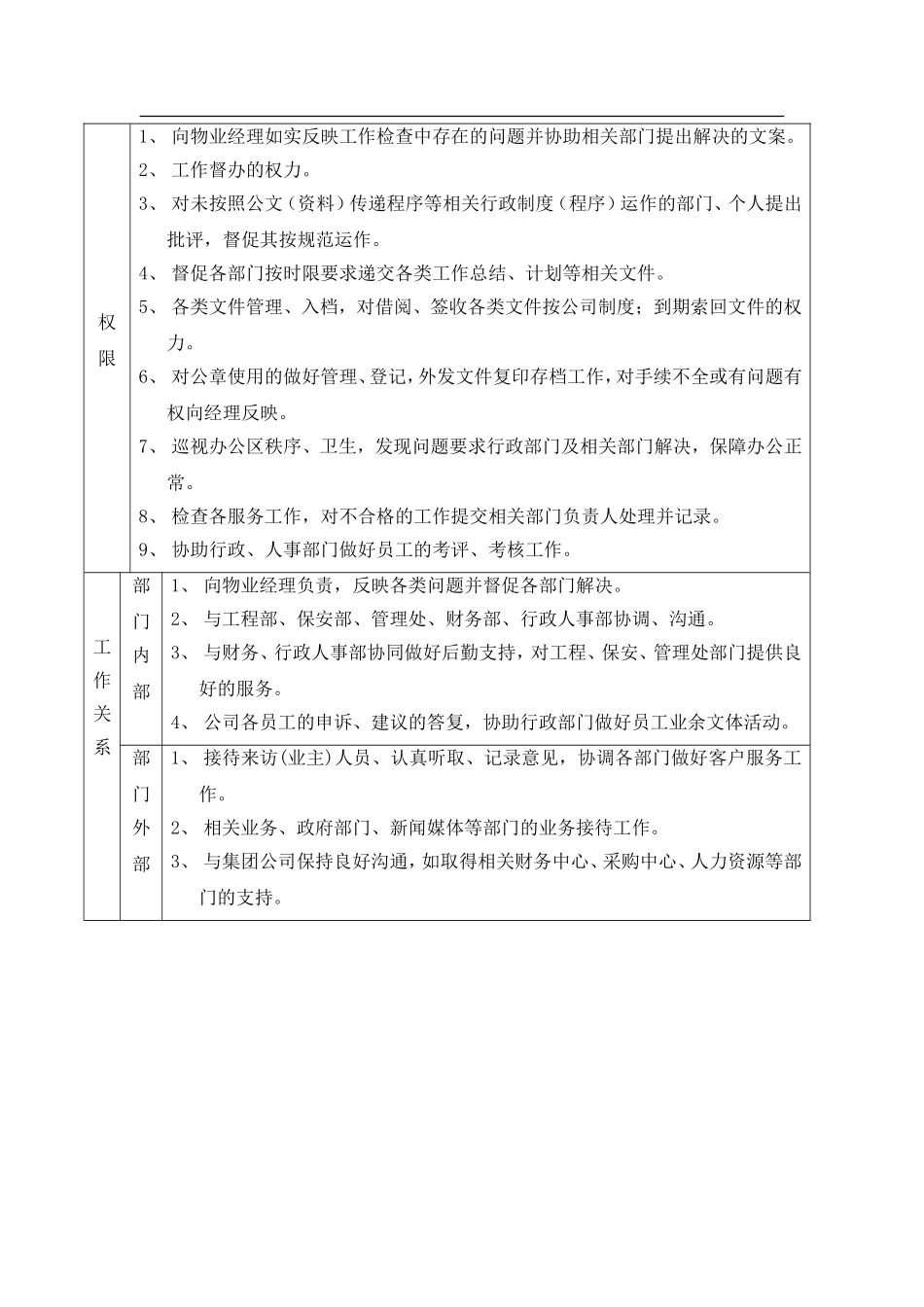 X有限公司物业经理秘书  岗位工作说明书_第2页