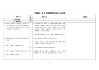 安徽省二级综合医院评审标准