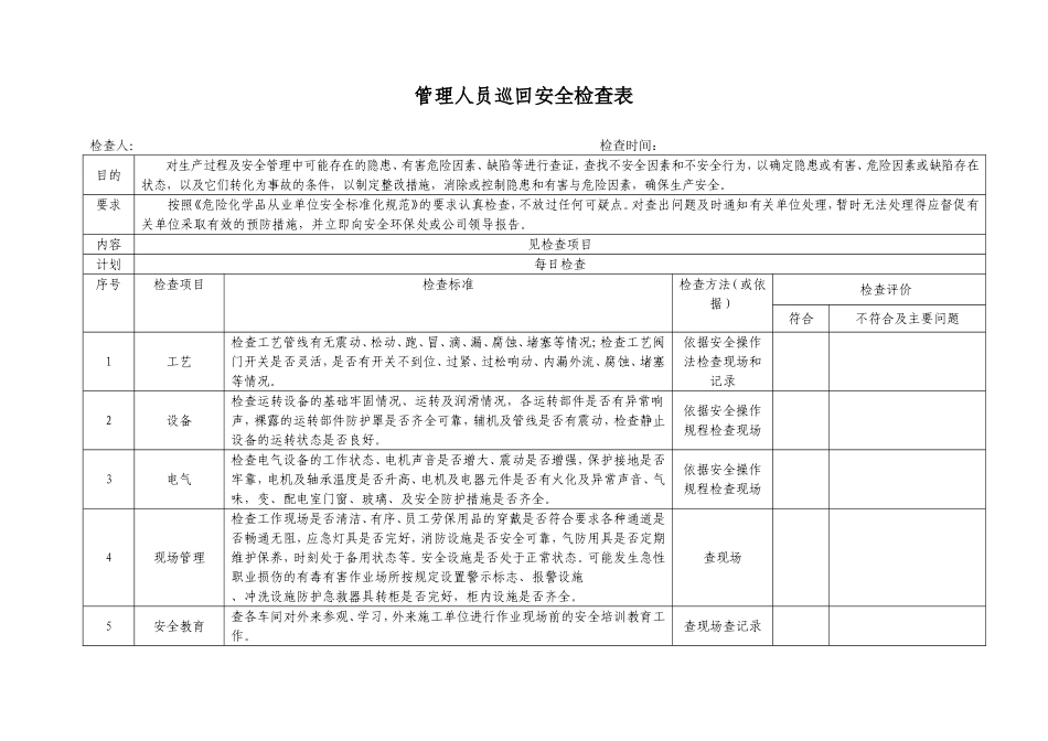班组安全检查表_第3页