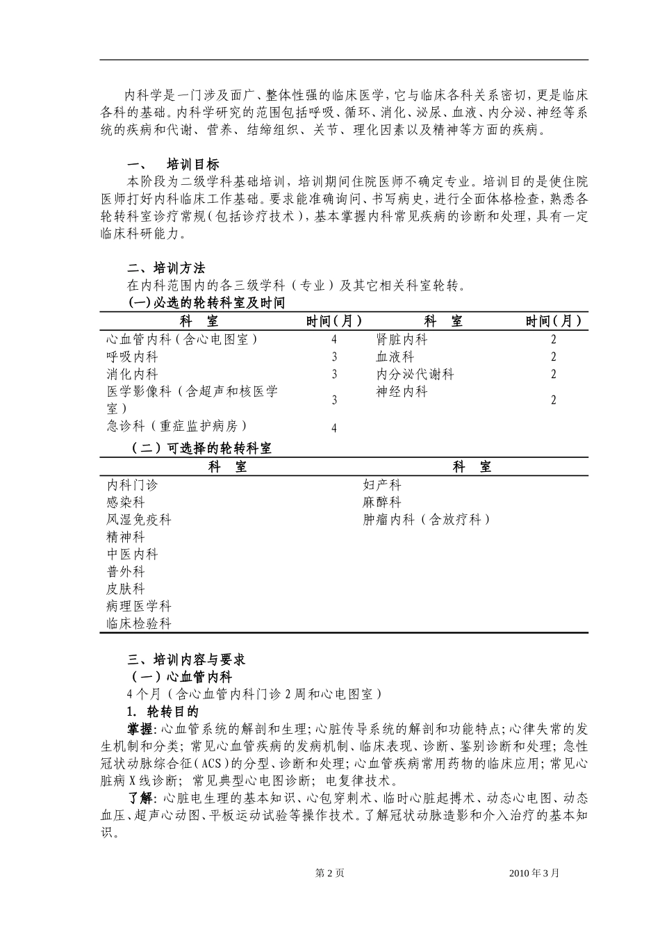 本市“18+1”个普通专科住院医师规范化培训细则_第2页