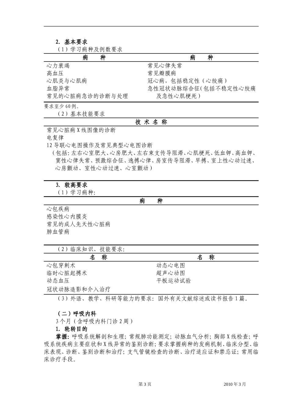 本市“18+1”个普通专科住院医师规范化培训细则_第3页