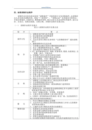 标准采购作业程序