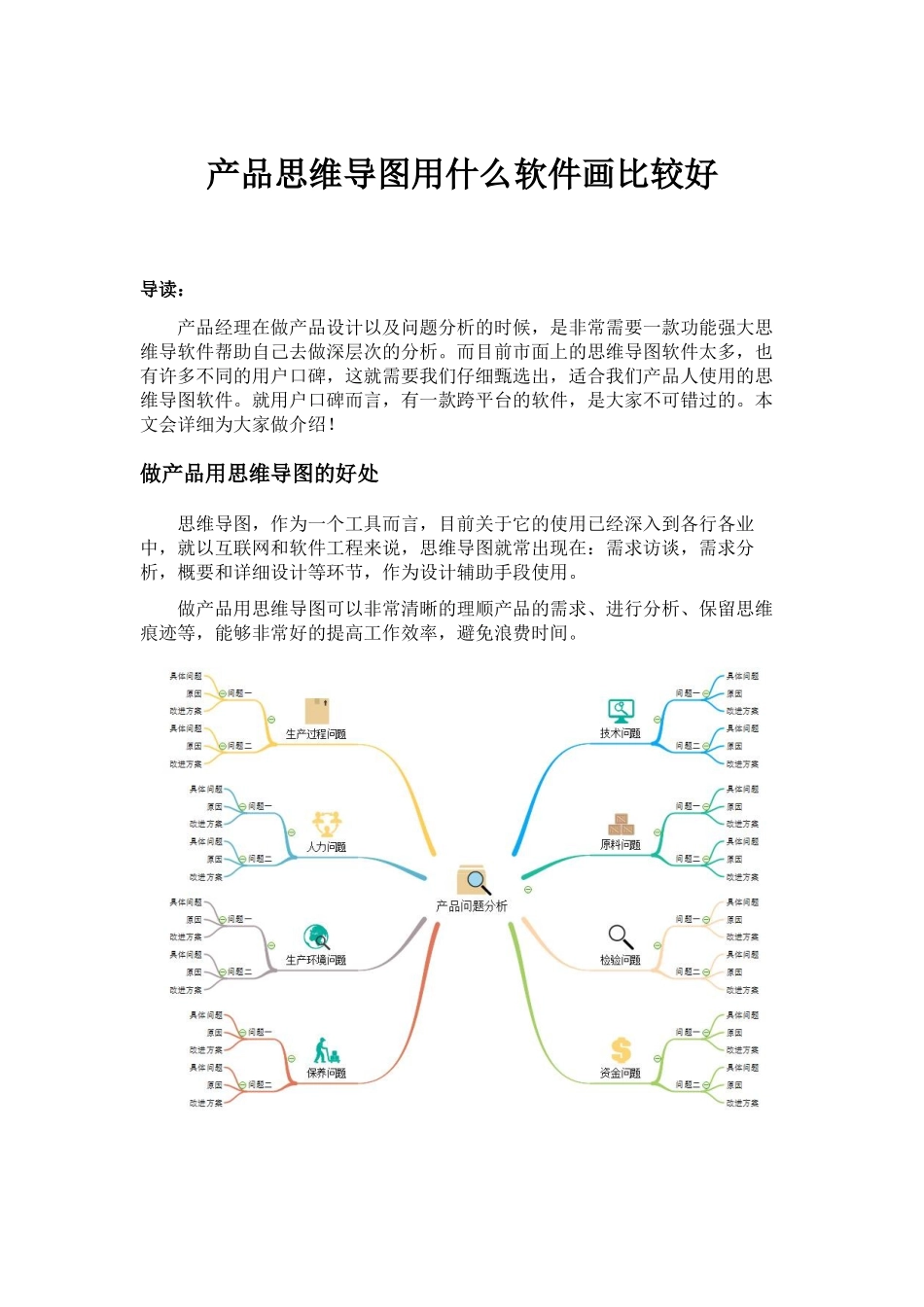 产品思维导图用什么软件画比较好_第1页