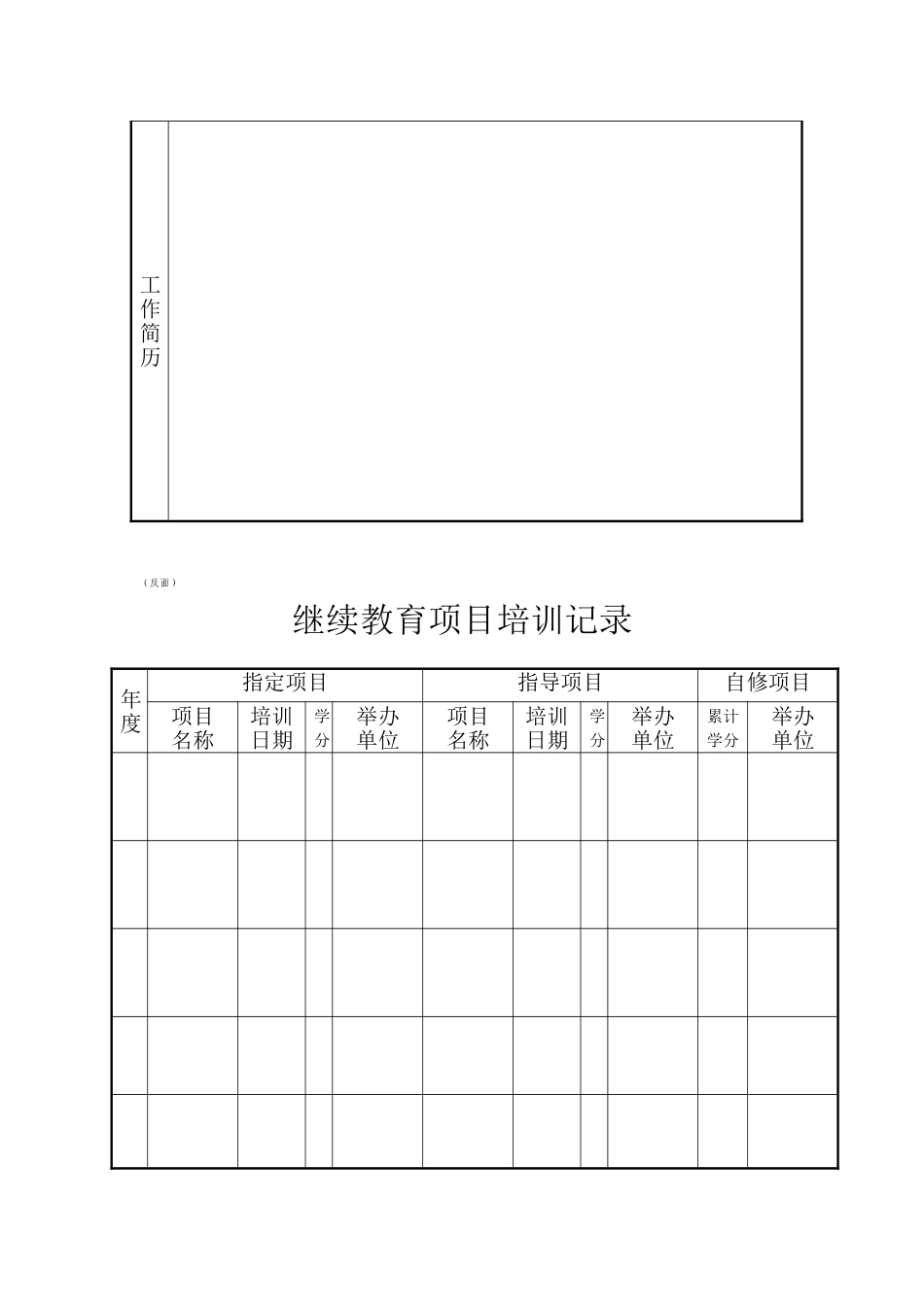 从业人员花名册_第3页