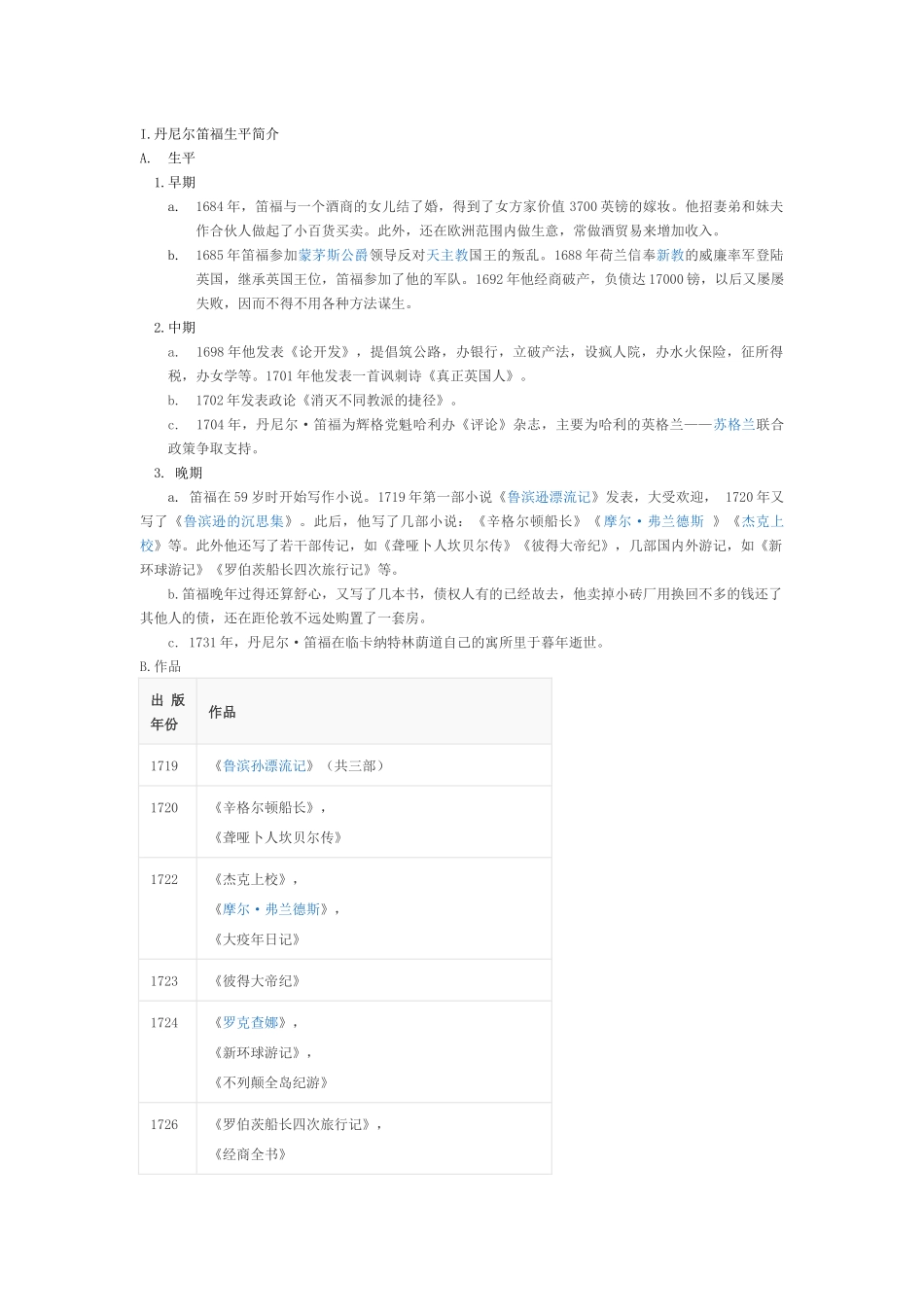 丹尼尔笛福生平简介_第1页