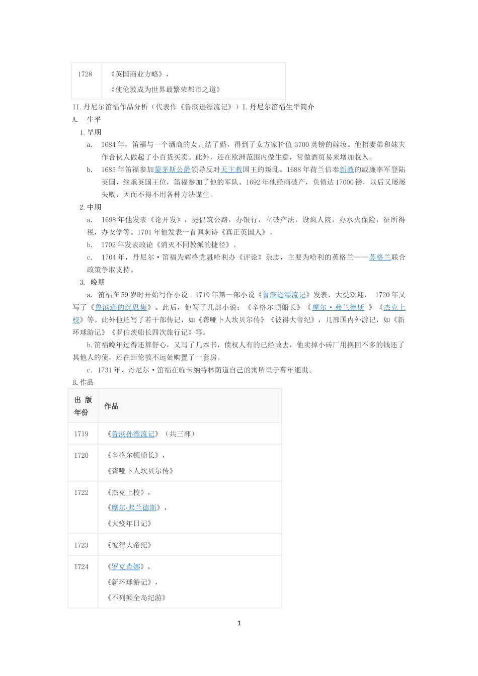 丹尼尔笛福生平简介_第2页